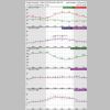 Bryon weather chart 10-11-25.jpg